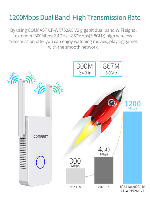 1200Mbps Extender Antenna Router Booster WiFi Extender Repeater in black with adjustable antenna for improved wireless signal.