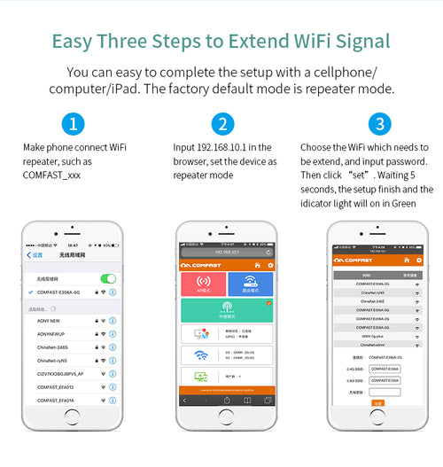 1200Mbps Extender Antenna Router Booster WiFi Extender Repeater with black finish and adjustable antennas for enhanced signal coverage